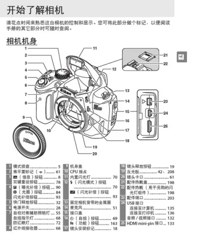 說明書